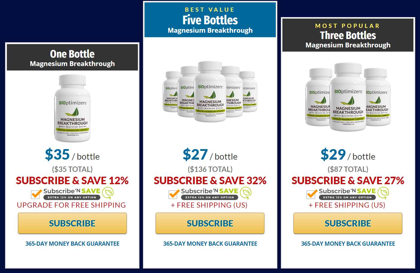 Buy bioptimizers magnesium breakthrough